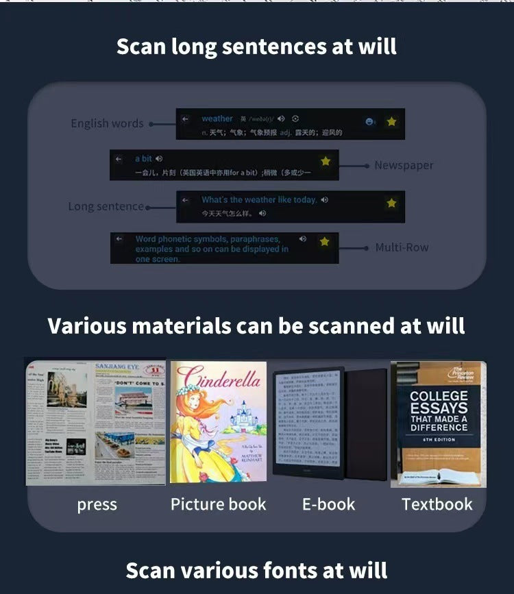 Intelligent Multi-language Scanning Dictionary & Translator Smart Pen