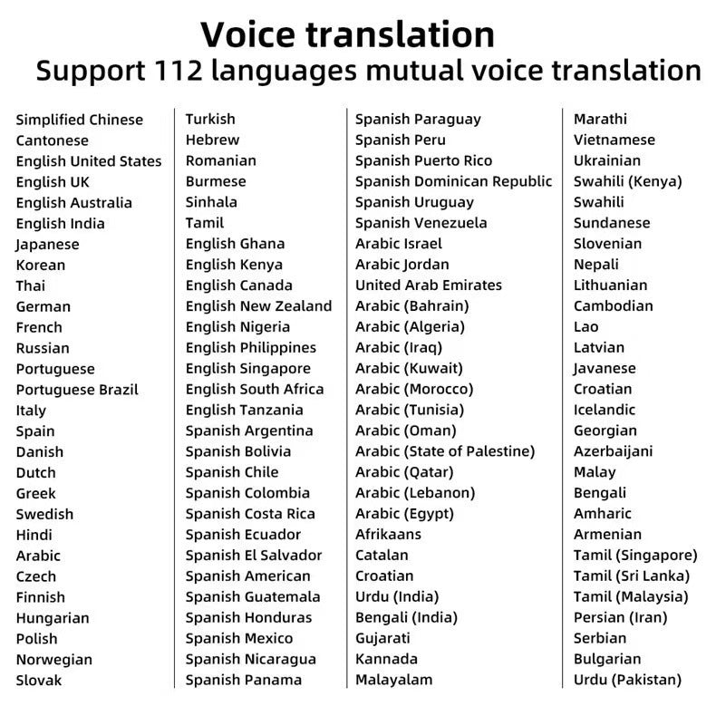 Intelligent Multi-language Scanning Dictionary & Translator Smart Pen