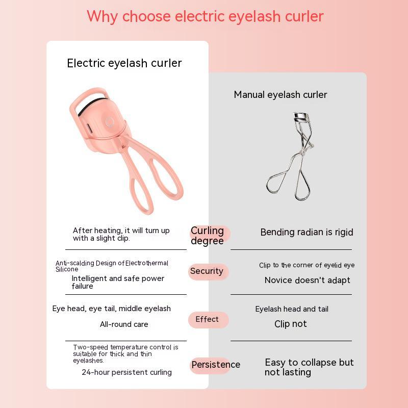 Electric Rechargeable Eyelash Curler