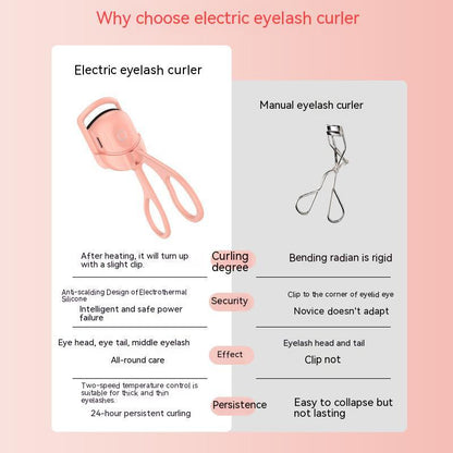 Electric Rechargeable Eyelash Curler